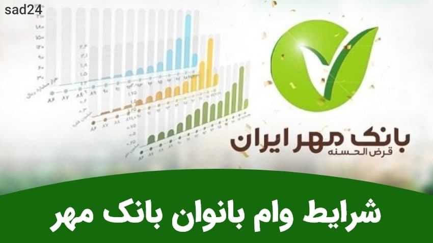 طرح اندوخته بانوان بانک مهر ایران