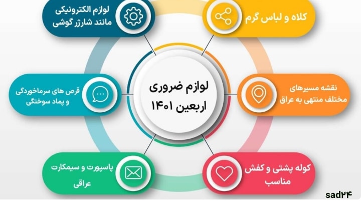 راهنمای کامل شرکت در پیاده روی اربعین