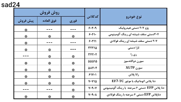 ایران خودرو