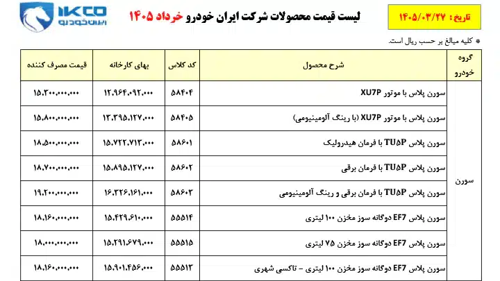 قیمت خودرو