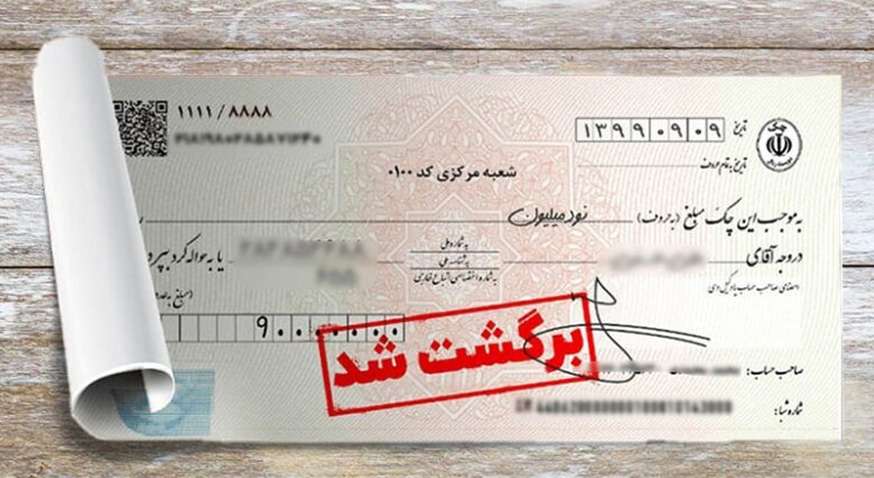 Transfer of check after return (1)