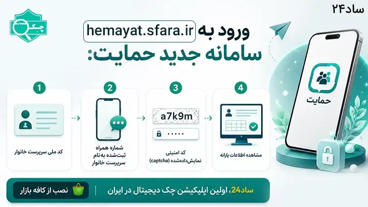 سامانه جدید اعتراض به دهک بندی یارانهhemayat mcls gov ir| جدید و فعال