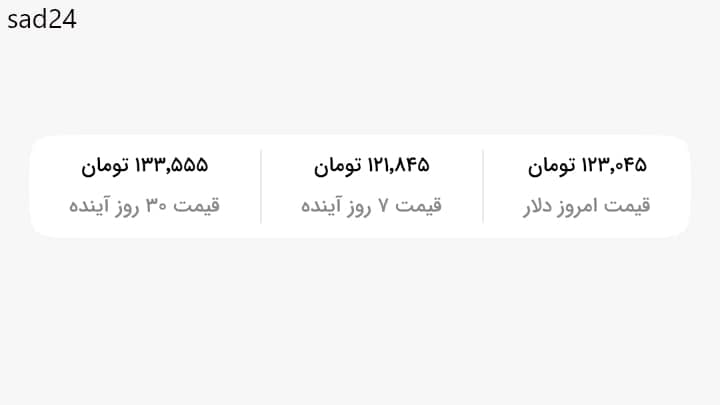 پیش بینی دلار ساد24