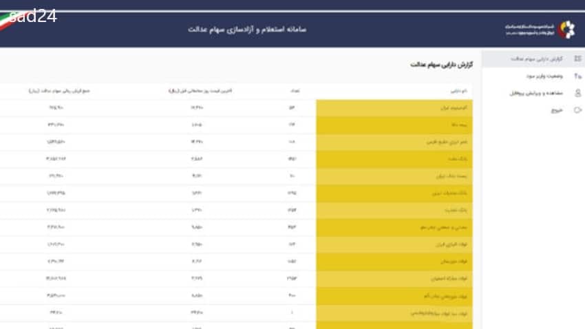 استعلام سهام عدالت با کد ملی