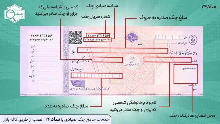 عکس چک صیادی بنفش
