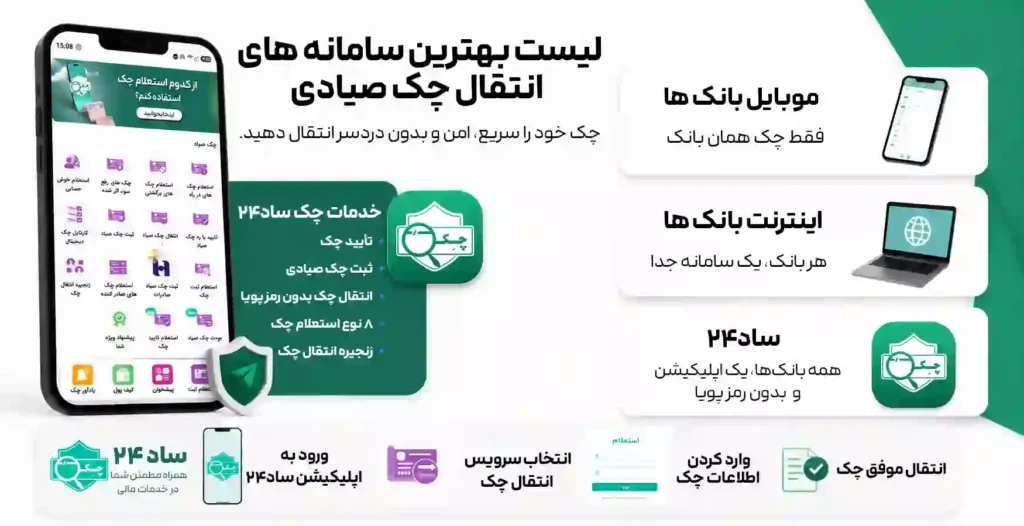 سامانه انتقال چک صیادی