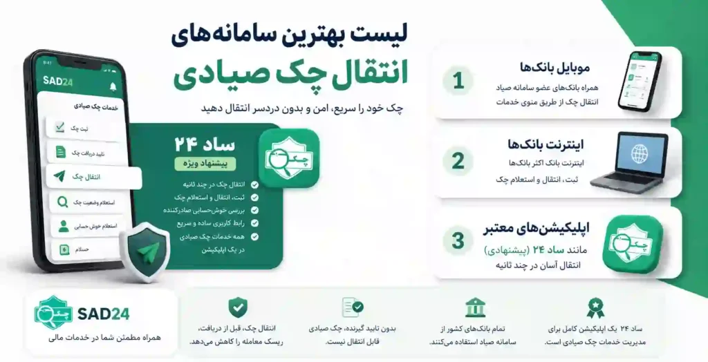 سامانه انتقال چک صیادی