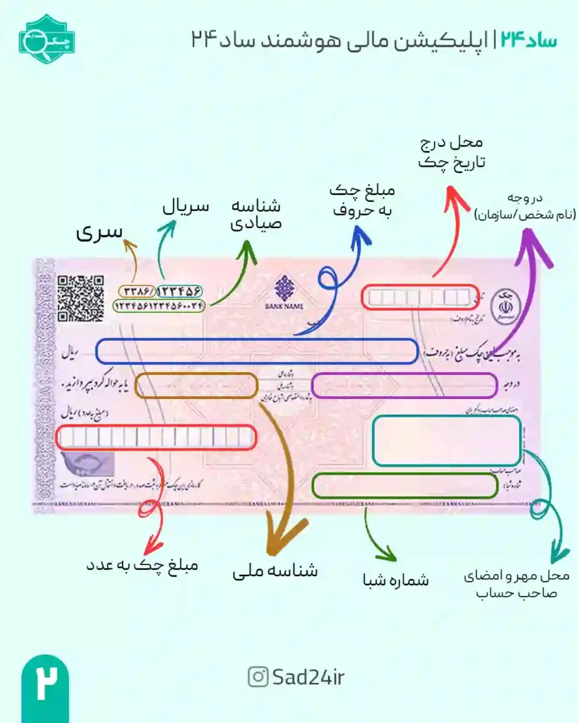 نحوه نوشتن چک بانک شهر